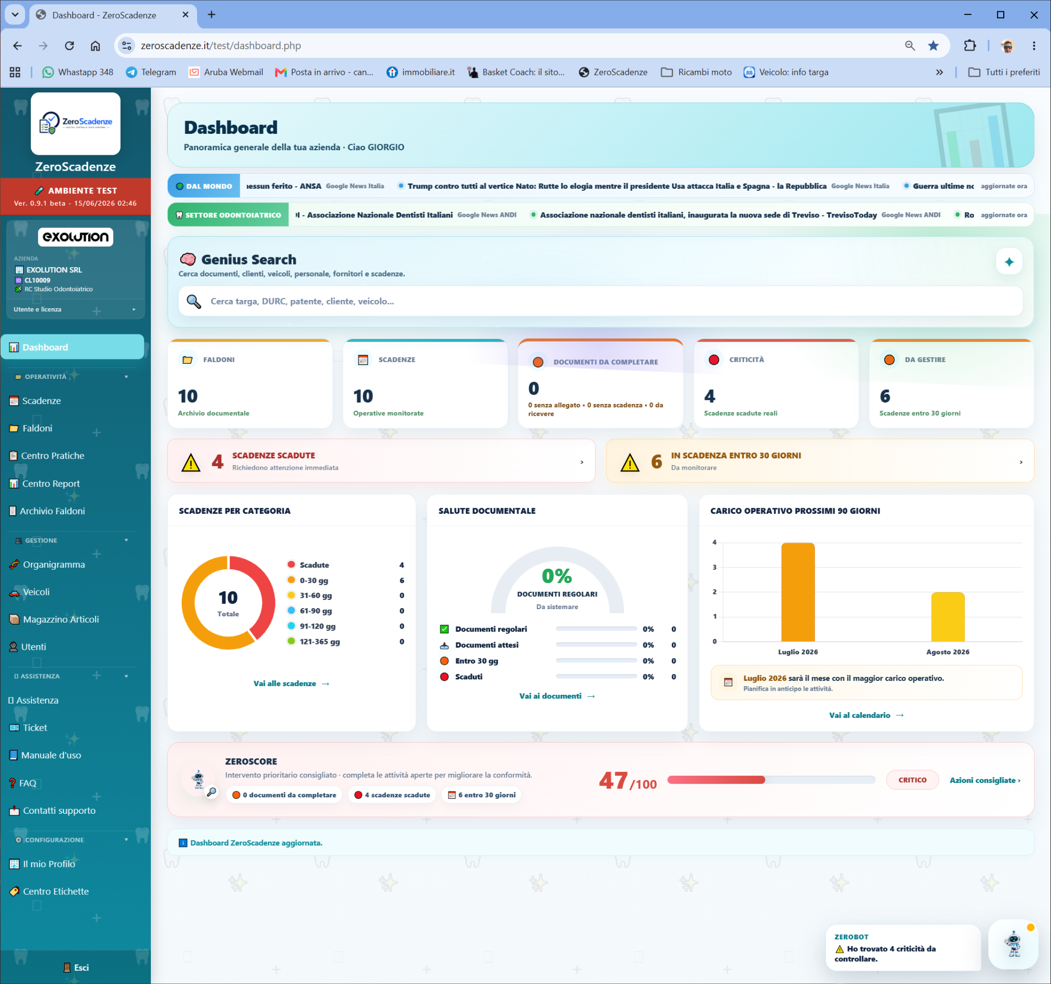 Dashboard ZeroScadenze per gestione scadenze e documenti